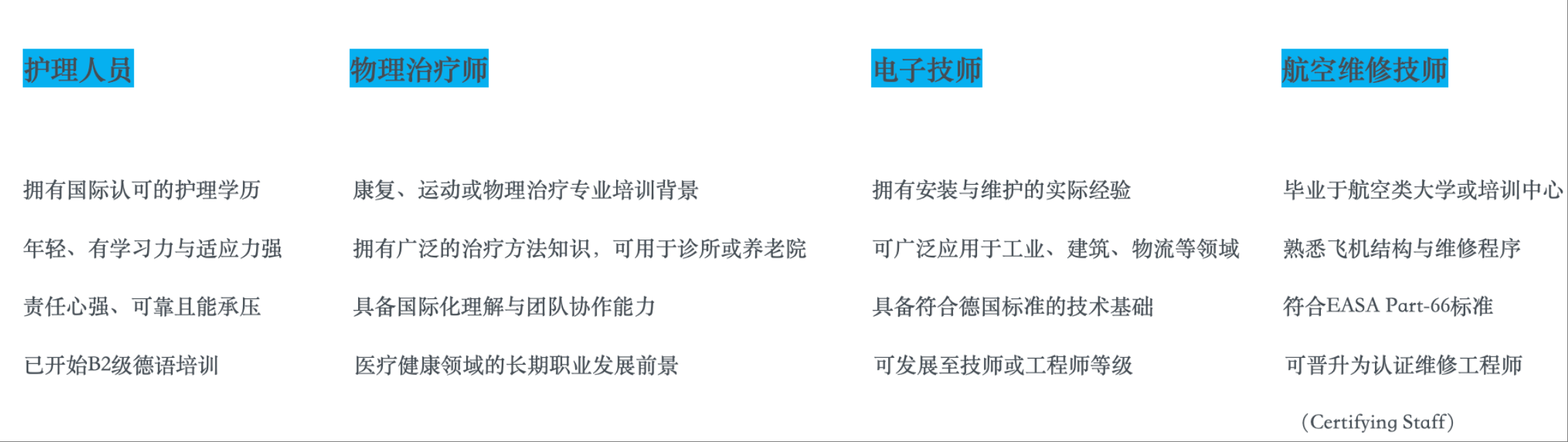 人才引进项目(图2)